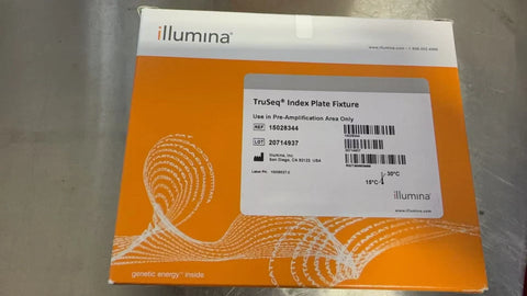illumina TruSeq index plate fixture 15028344