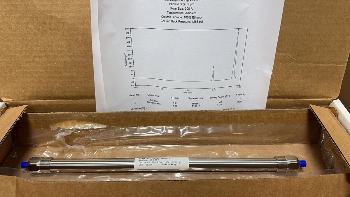 Thermo Scientific 73505-307846 BioBasic PREP SEC 300 Column